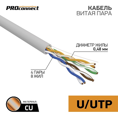 Кабель UTP 4 x 2 x 0,48мм, cat 5e,1м., PROCONNECT