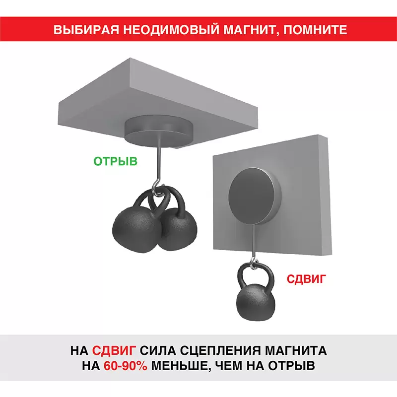 Неодимовый магнитный диск 10х3 мм с зенковкой 7х3,5 мм (упаковка 6 шт.) в Самаре