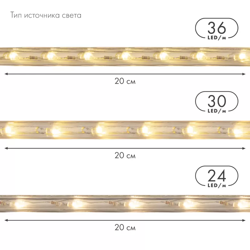 Дюралайт LED, постоянное свечение (2W) - красный, 30 LED/м, бухта 100м в Самаре