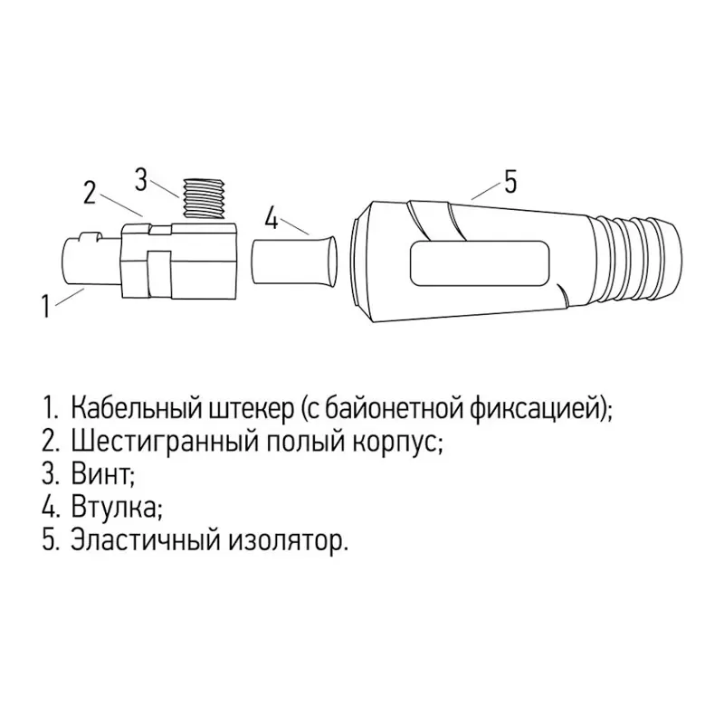 Вилка кабельная (вставка) REXANT модель СКР (шт.) 10-25 в Самаре