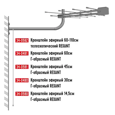 Кронштейн эфирный Г-образный, 14,5см REXANT в Самаре